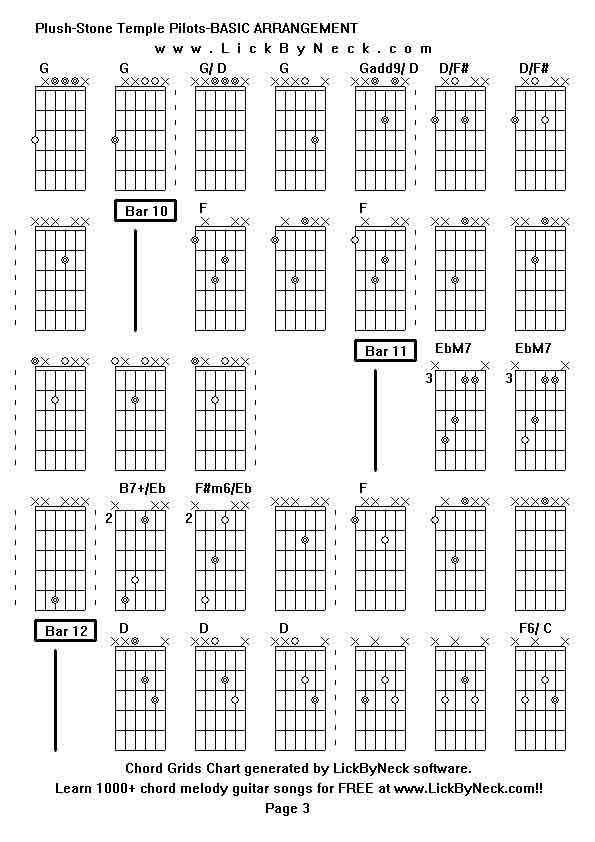 Chord Grids Chart of chord melody fingerstyle guitar song-Plush-Stone Temple Pilots-BASIC ARRANGEMENT,generated by LickByNeck software.